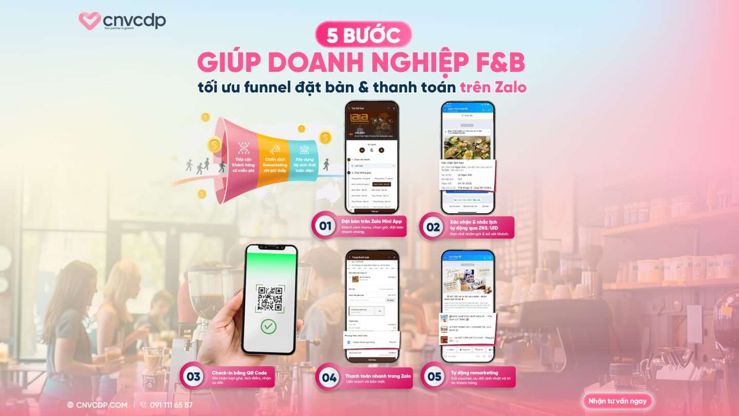 291025 CNVCDP 5 bước16 9 scaled