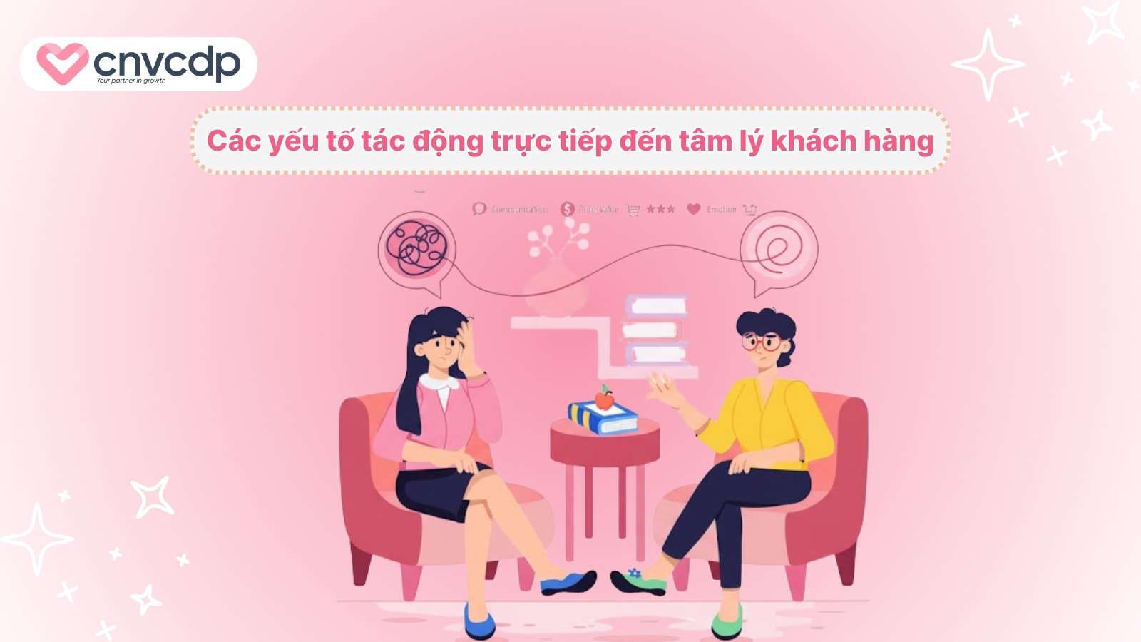 Cac yeu to tac dong truc tiep den tam ly khach hang