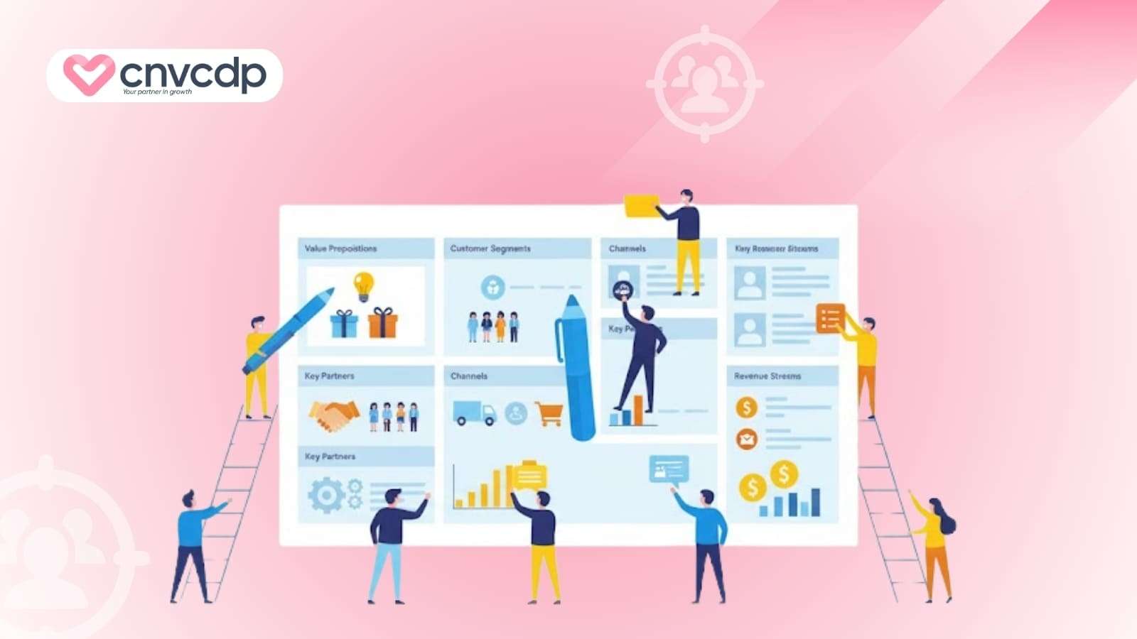 Cach ung dung mo hinh Canvas trong lap ke hoach kinh doanh