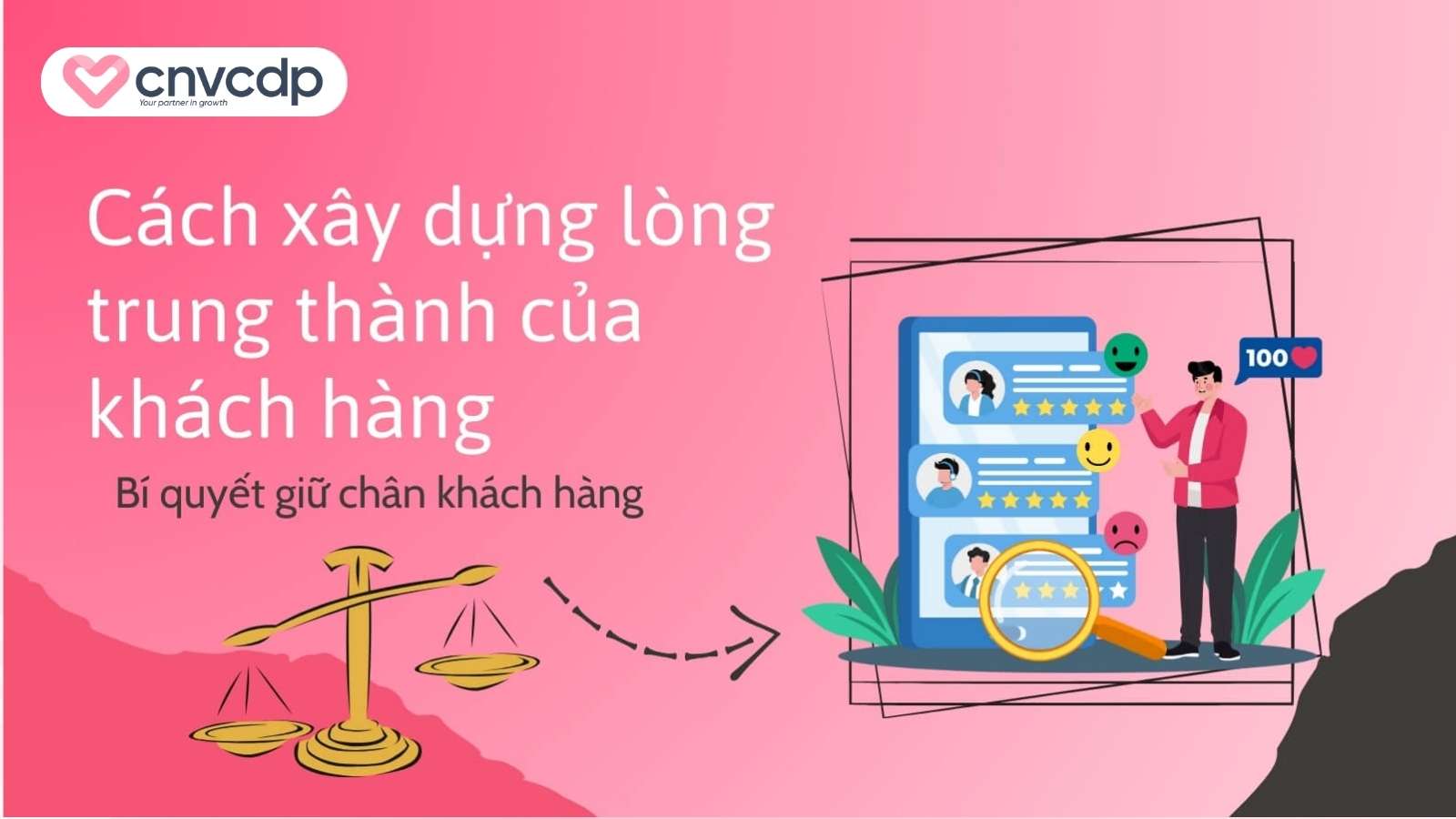 Cach xay dung long trung thanh cua khach hang