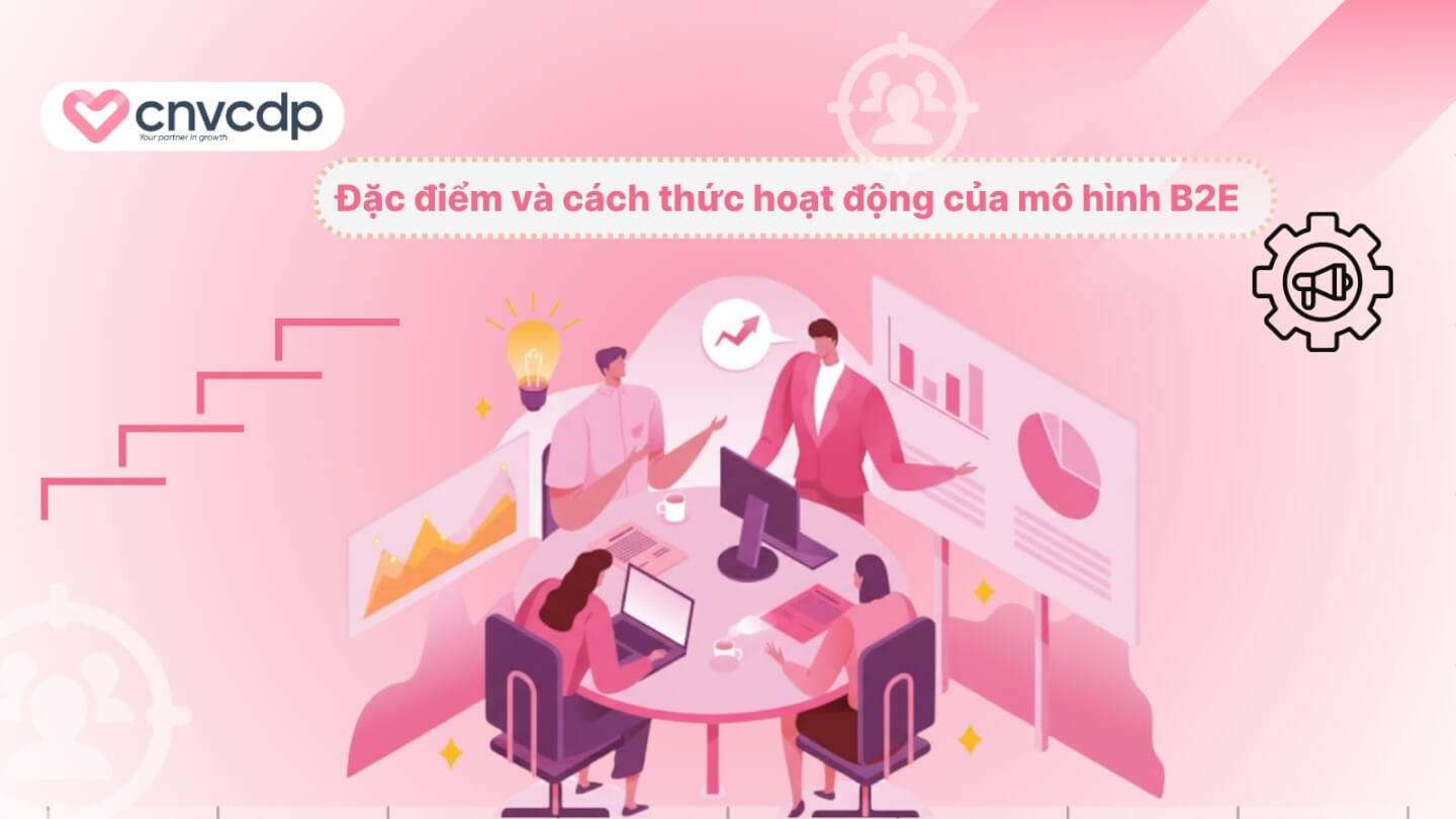Cách thức hoạt động và lợi ích của mô hình B2E cho doanh nghiệp 5 Dac diem va cach thuc hoat dong cua mo hinh B2E