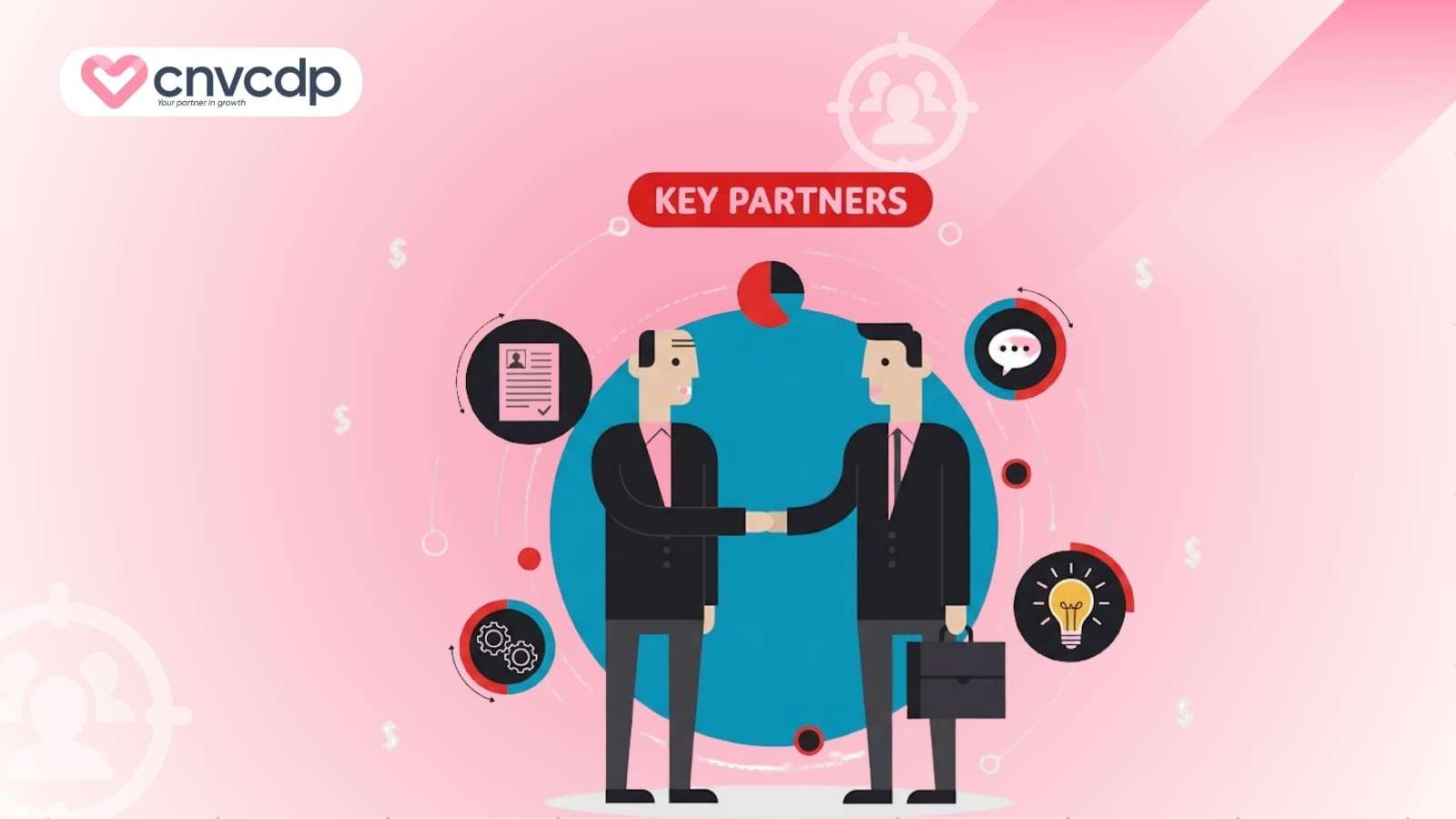 Doi tac chinh mo hinh kinh doanh Canvas