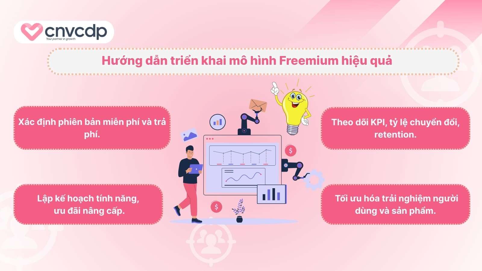 Mô hình Freemium là gì? Ví dụ và cách tăng doanh thu cho doanh nghiệp 8 Huong dan trien khai mo hinh Freemium hieu qua
