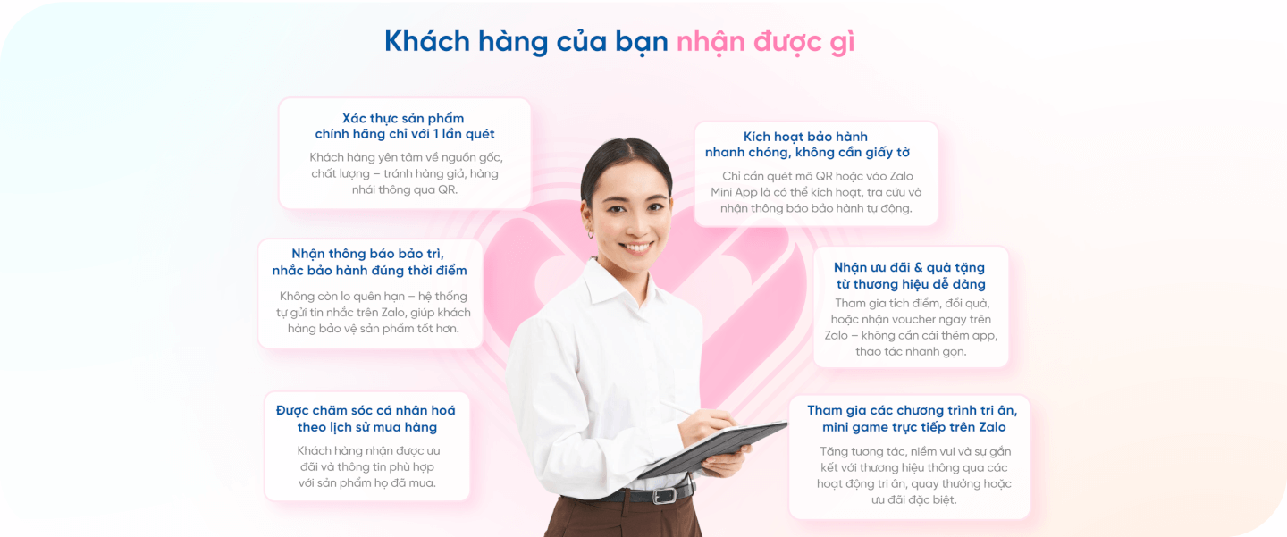 LDP SẢN XUẤT