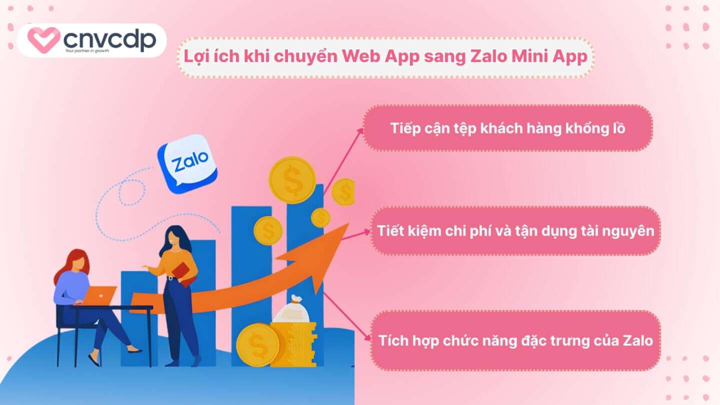 Loi ich khi chuyen Web App sang Zalo Mini App