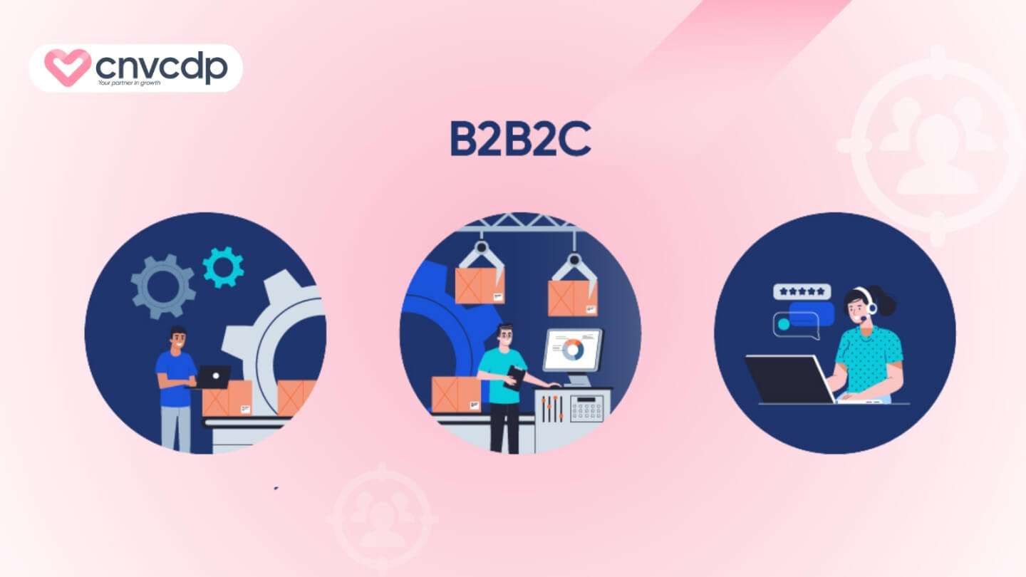 Loi ich vuot troi khi ap dung mo hinh B2B2C