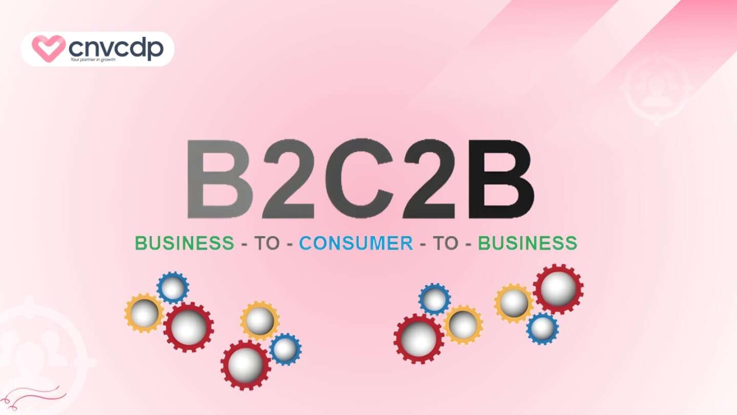 mo hinh b2b2c la gi