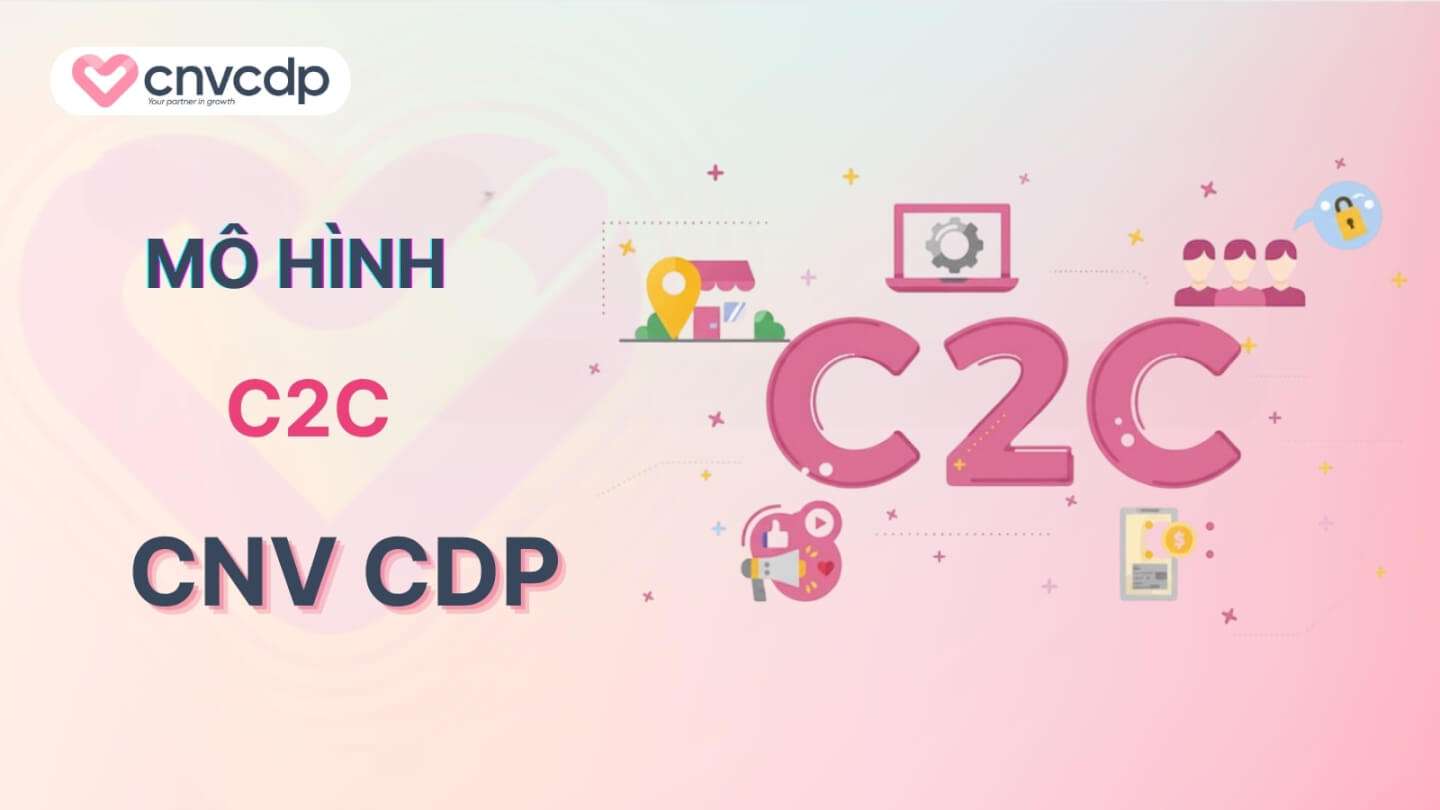 C2C là gì? Ứng dụng thực tế về mô hình C2C trong kinh doanh 2 Mo hinh C2C