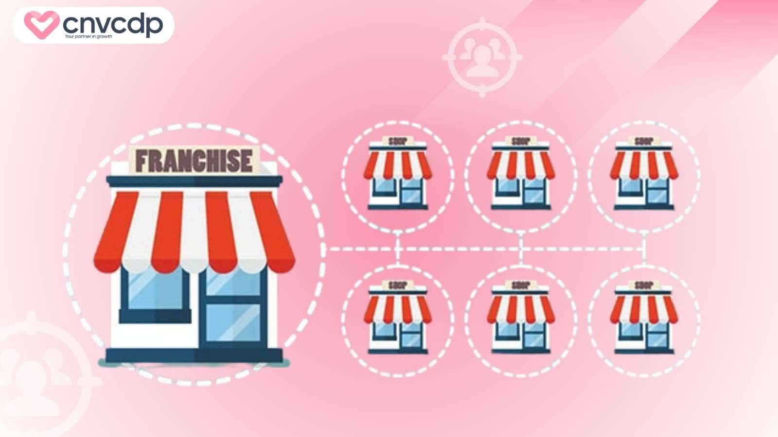 Mô hình kinh doanh shop quần áo vốn thấp, dễ mở mà vẫn lợi nhuận cao 6 Mo hinh nhuong quyen shop quan ao