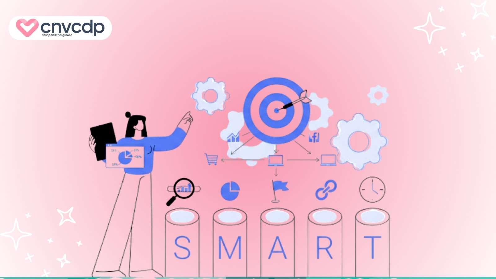 Cách tối ưu chi phí marketing, tăng hiệu quả kinh doanh cho doanh nghiệp 9 Phan Bo ngan sach da kenh voi chien luoc SMART