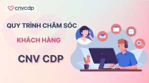 quy trinh cham soc khach hang