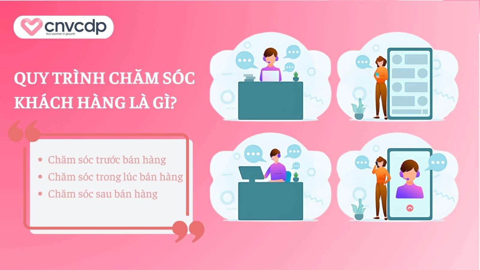 Quy trinh cham soc khach hang la gi