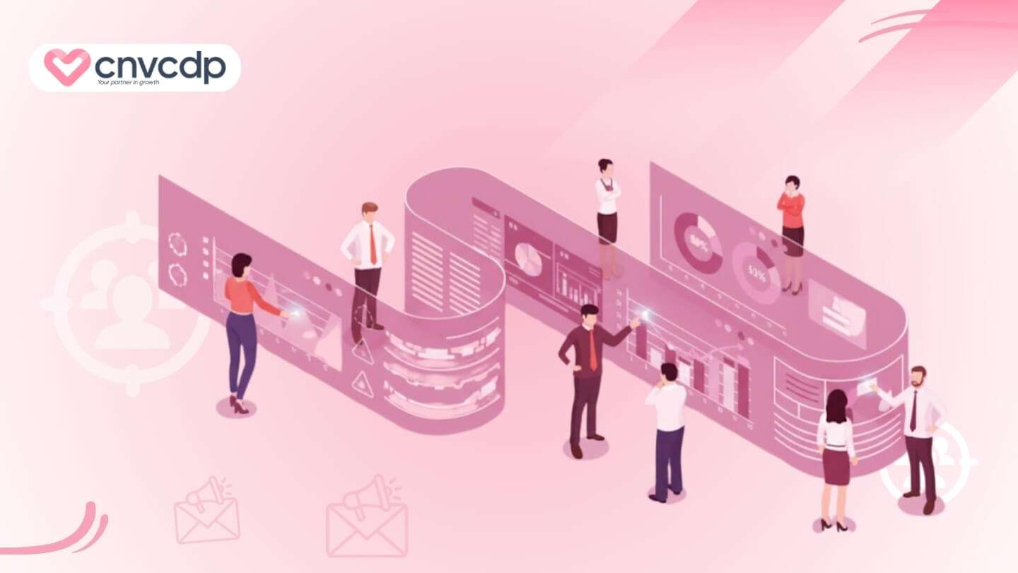 Cách thức hoạt động và lợi ích của mô hình B2E cho doanh nghiệp 9 Rui ro va thach thuc khi trien khai mo hinh B2E