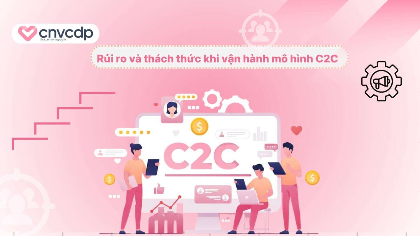 C2C là gì? Ứng dụng thực tế về mô hình C2C trong kinh doanh 8 Rui ro va thach thuc khi van hanh mo hinh C2C