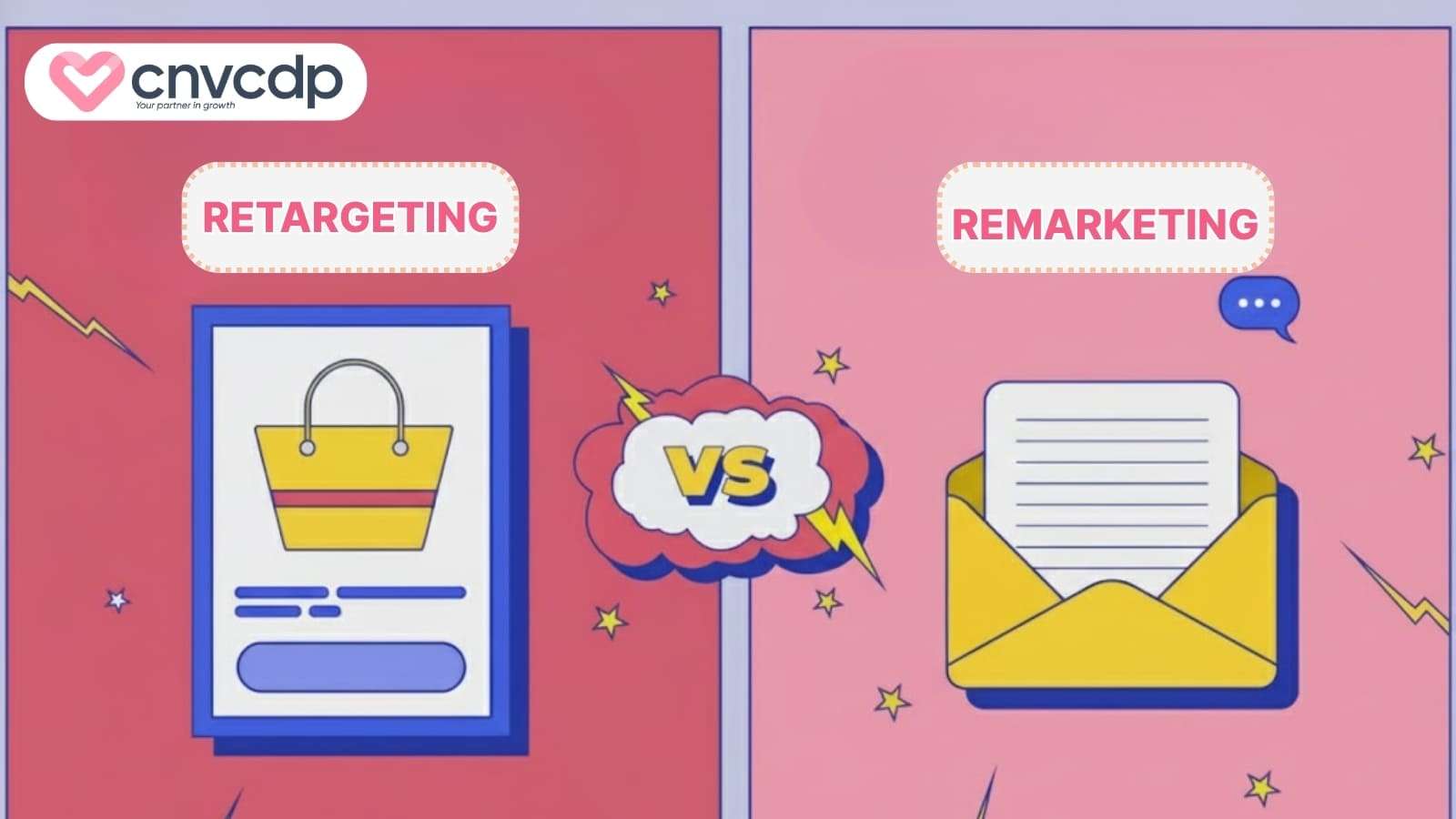 Sai lam thuong gap khi nham lan Remarketing va Retargeting