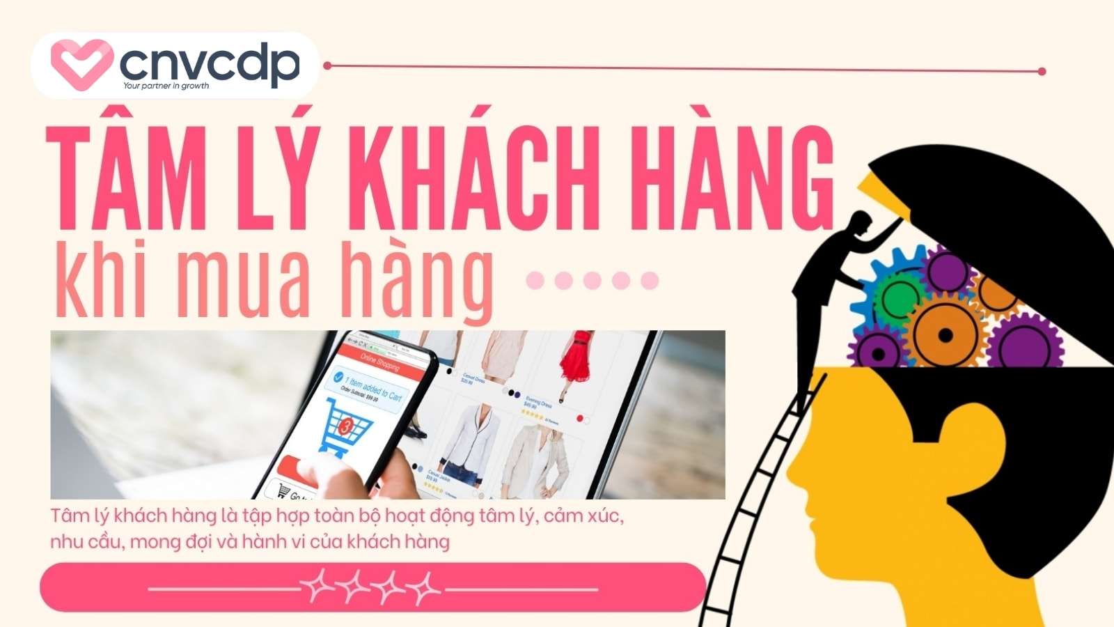 Tam ly khach hang khi mua hang la gi