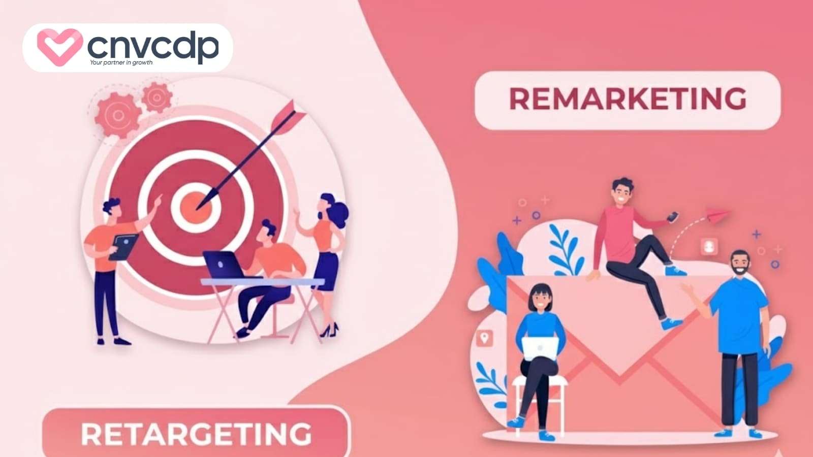 Tong quan ve Retargeting va Remarketing