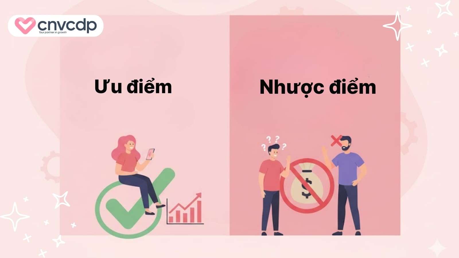 Mô hình Freemium là gì? Ví dụ và cách tăng doanh thu cho doanh nghiệp 6 Uu nhuoc diem cua mo hinh Freemium