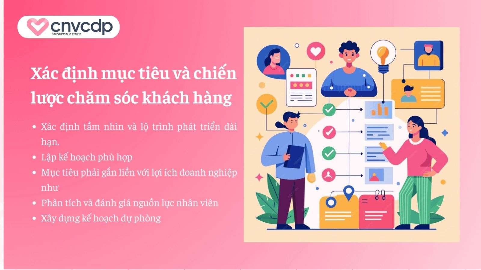 Xac dinh muc tieu va chien luoc cham soc khach hang