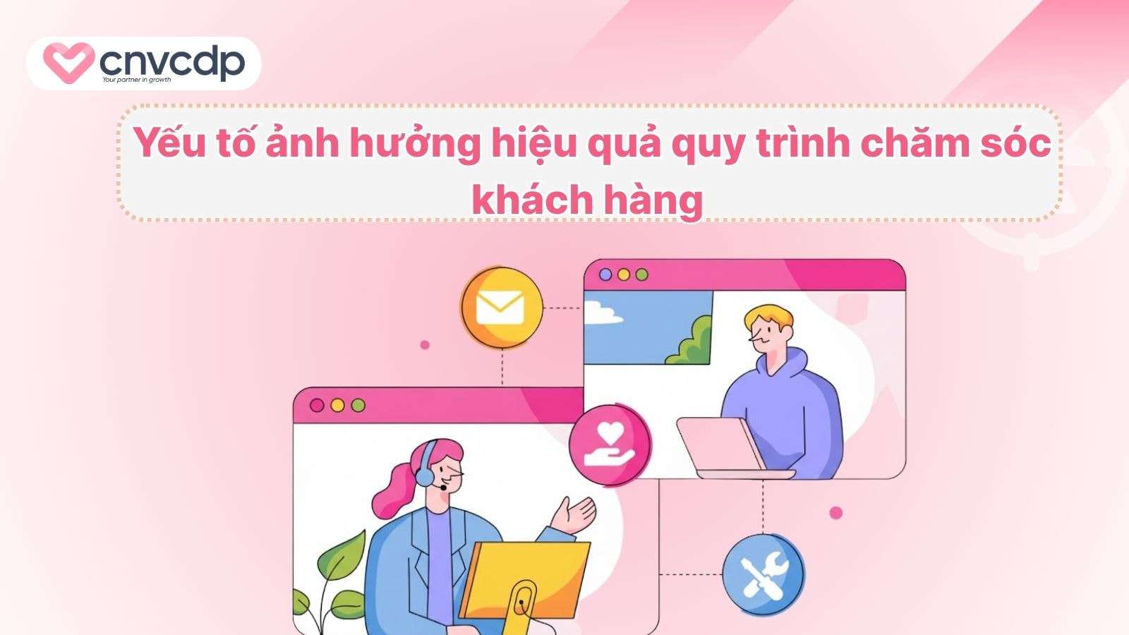 Yeu to anh huong hieu qua quy trinh cham soc khach hang