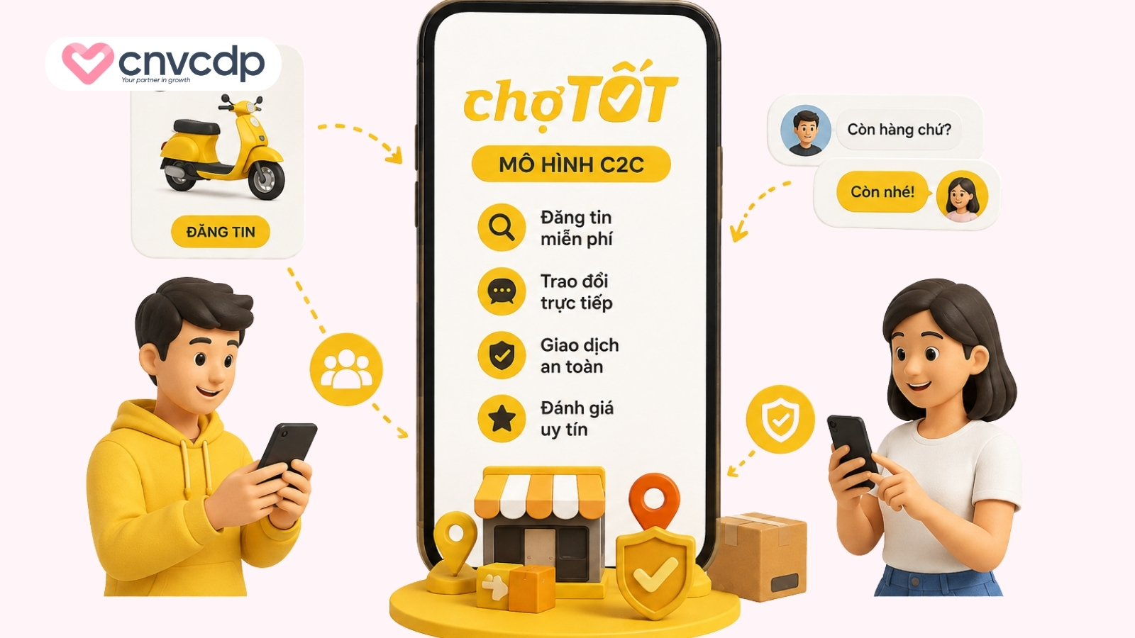 Ví dụ thực tế về Chợ Tốt đã vận hành mô hình C2C như thế nào