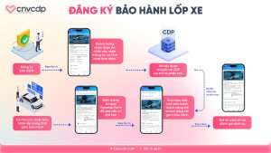 z7212289818012 a009287628332d6a7de7ea42a3a91b72