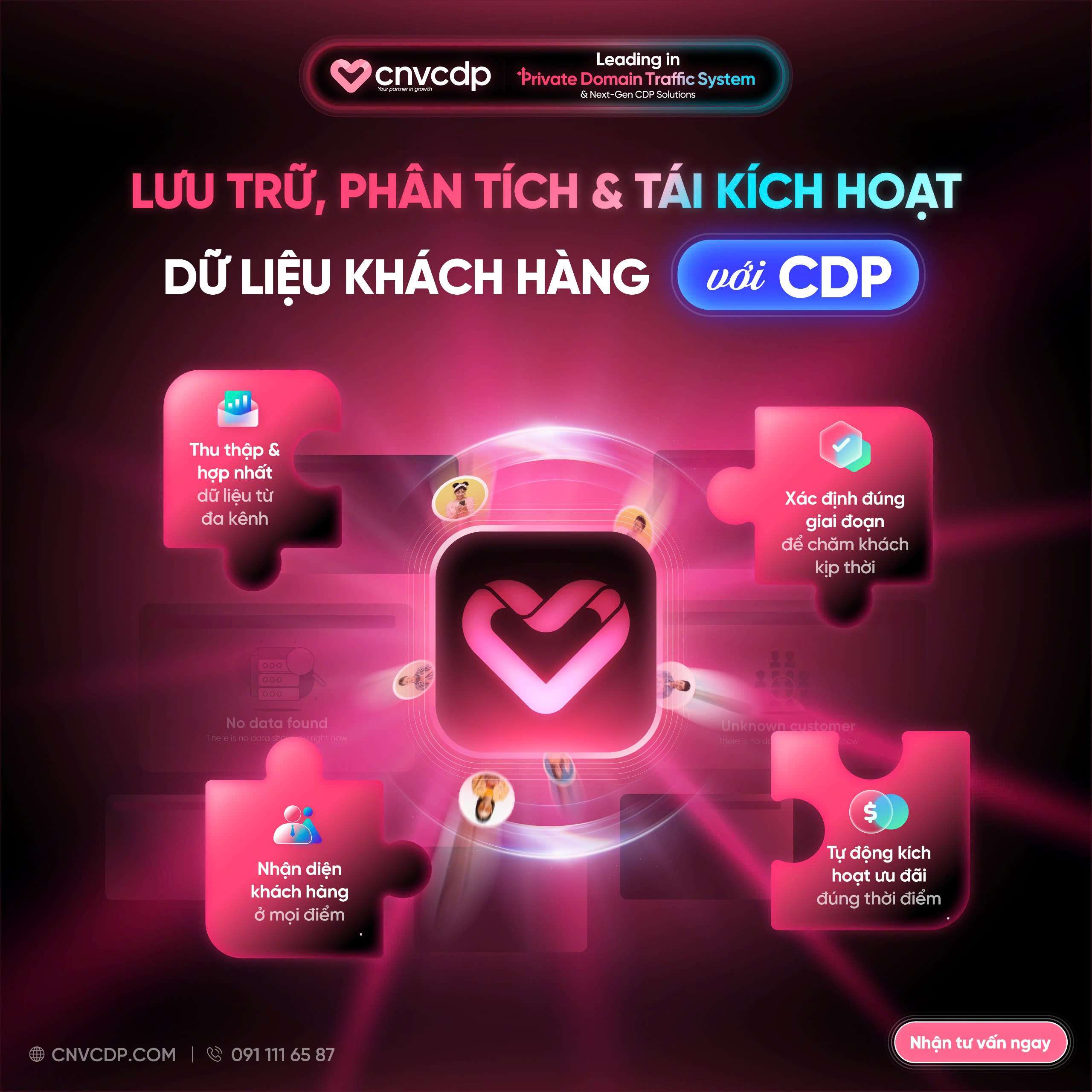 Dữ liệu rời rạc đang âm thầm làm doanh nghiệp mất khách và vì sao CDP là lời giải căn bản 3 z7263530777941 d85729692bba63e6dafe672f40728a19