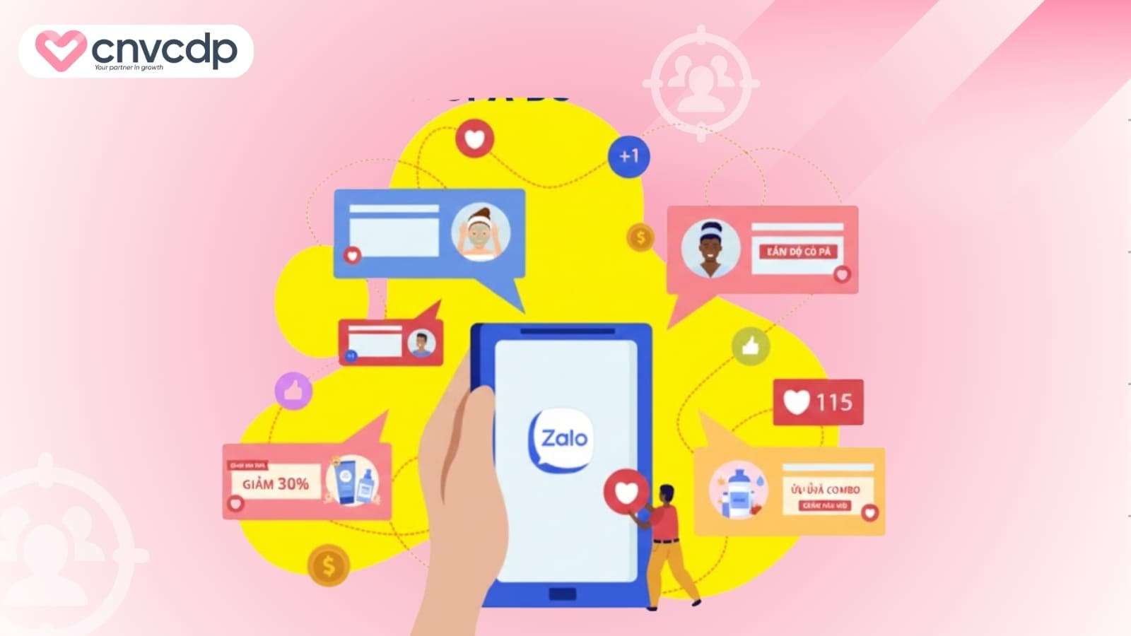 Case study dien hinh ve cach cac Spa ap dung chien luoc kinh doanh tren Zalo