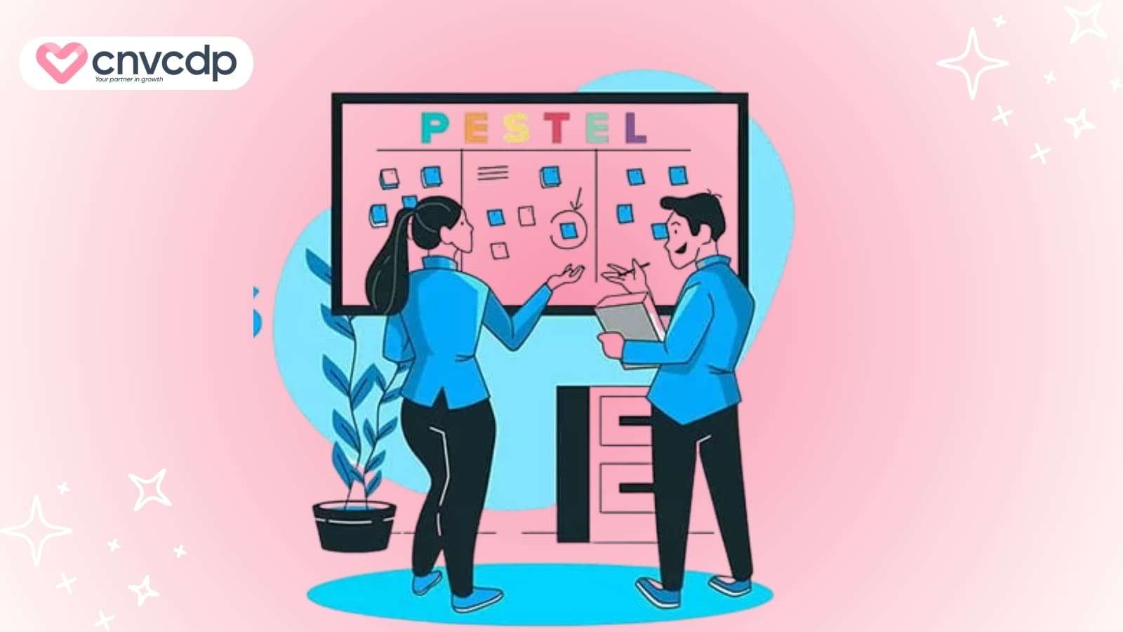 Case study thuc te ve phan tich theo mo hinh PESTEL