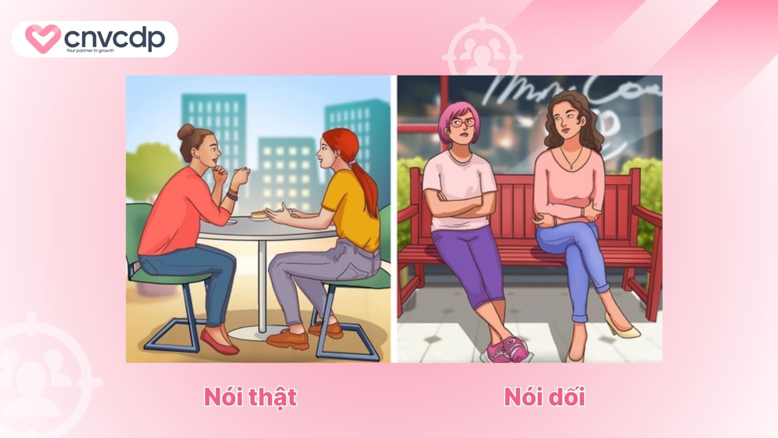 Doc vi ngon ngu co the va khong ngat loi