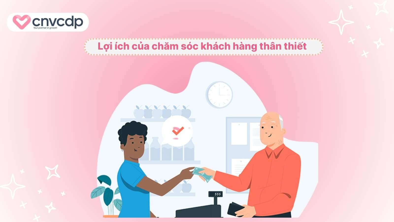 Loi ich cua cham soc khach hang than thiet