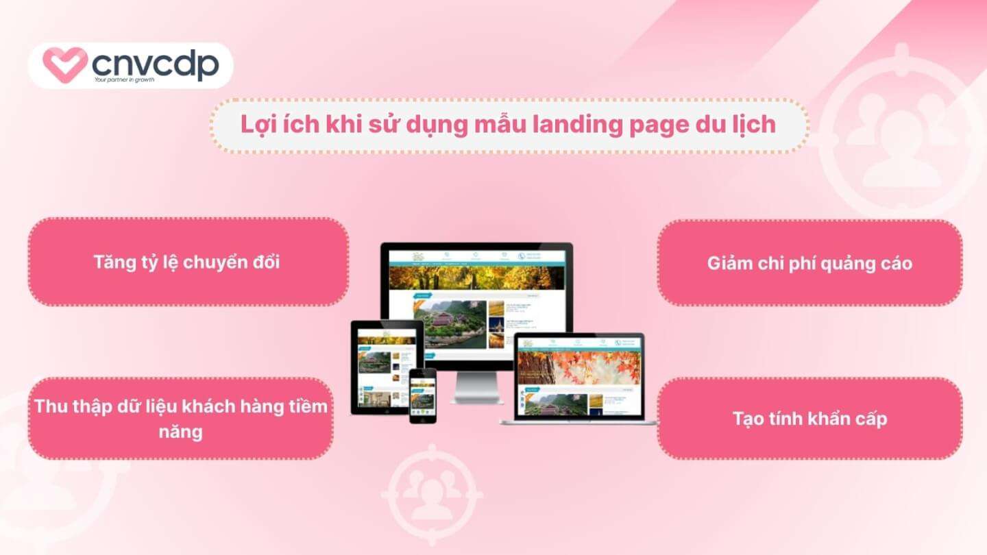 Loi ich khi su dung mau landing page du lich