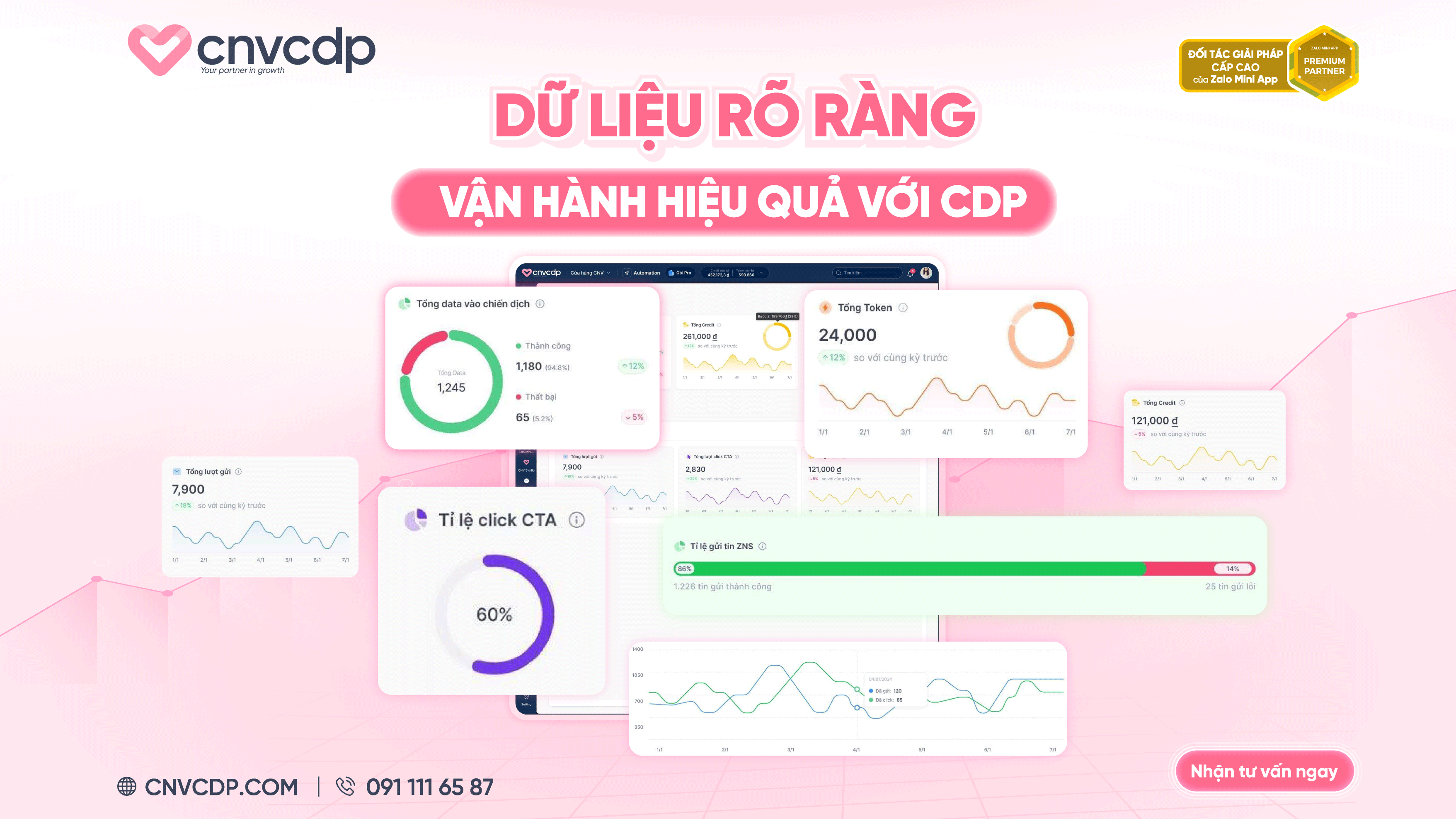 MOCKUP DƯ LIỆU RÕ RÀNG