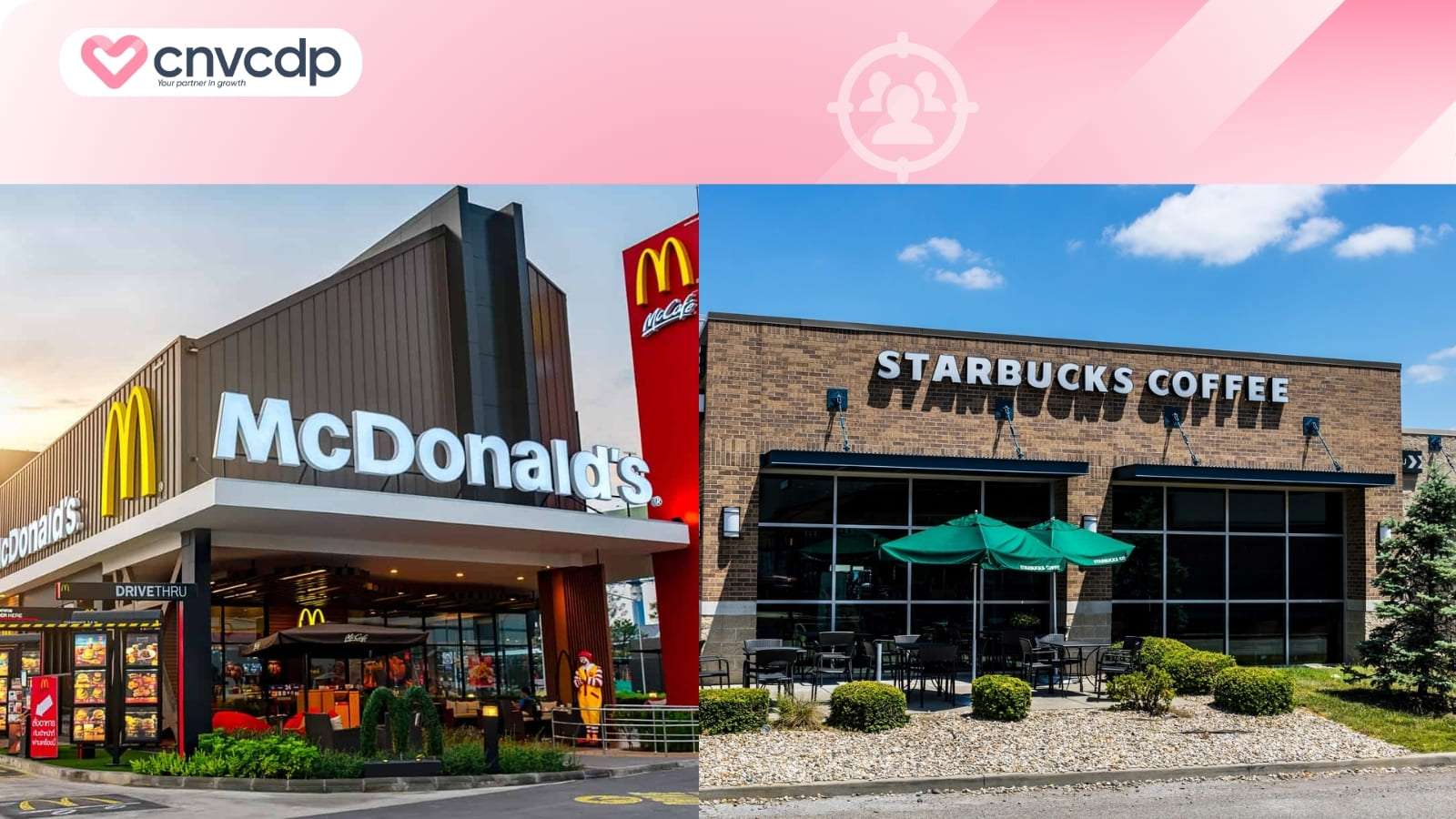 Mo hinh chuoi nhuong quyen Franchise