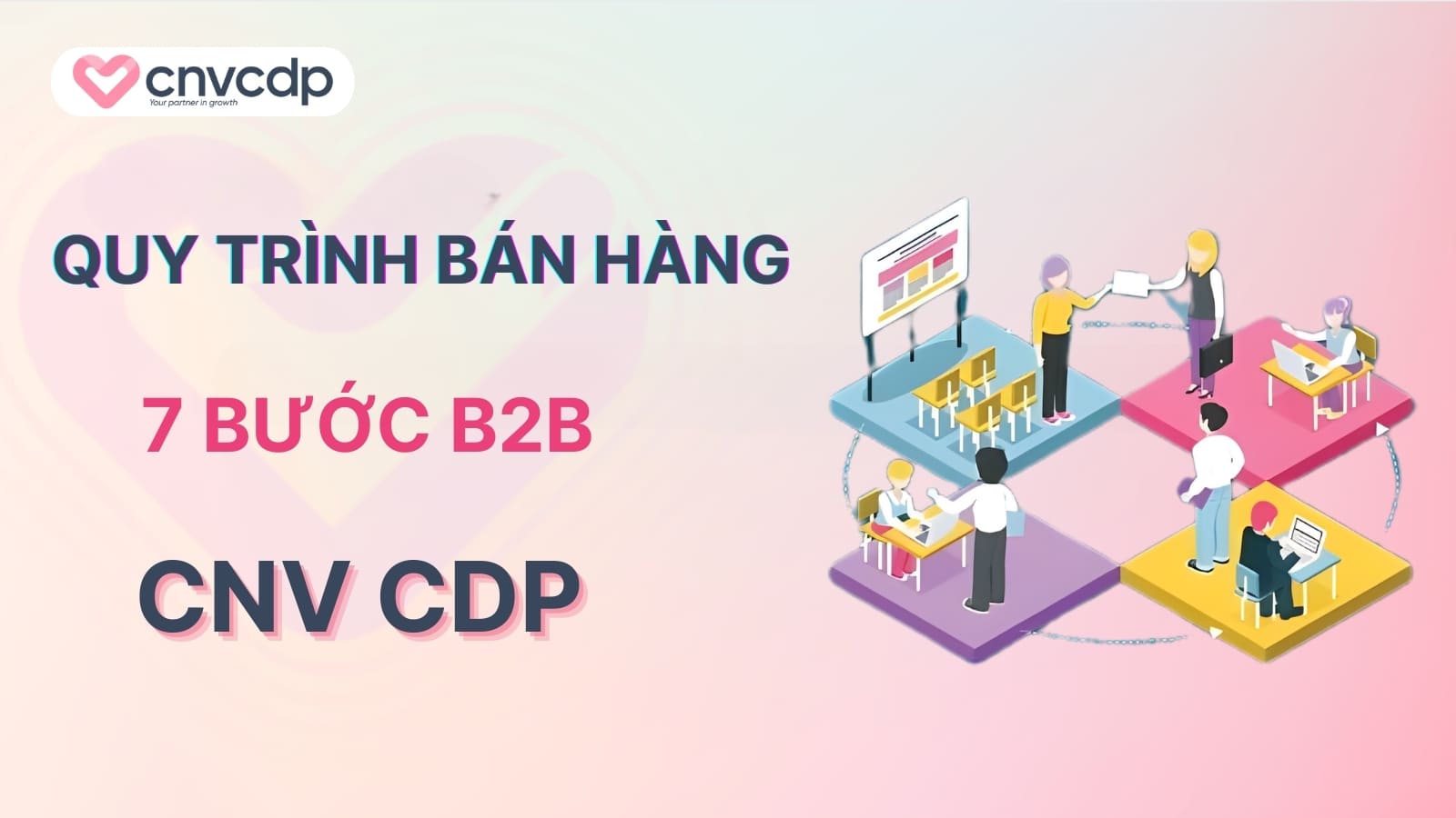 Quy trình bán hàng 7 bước B2B chuẩn giúp tạo dựng mối quan hệ lâu dài 2 Quy trinh ban hang 7 buoc B2B