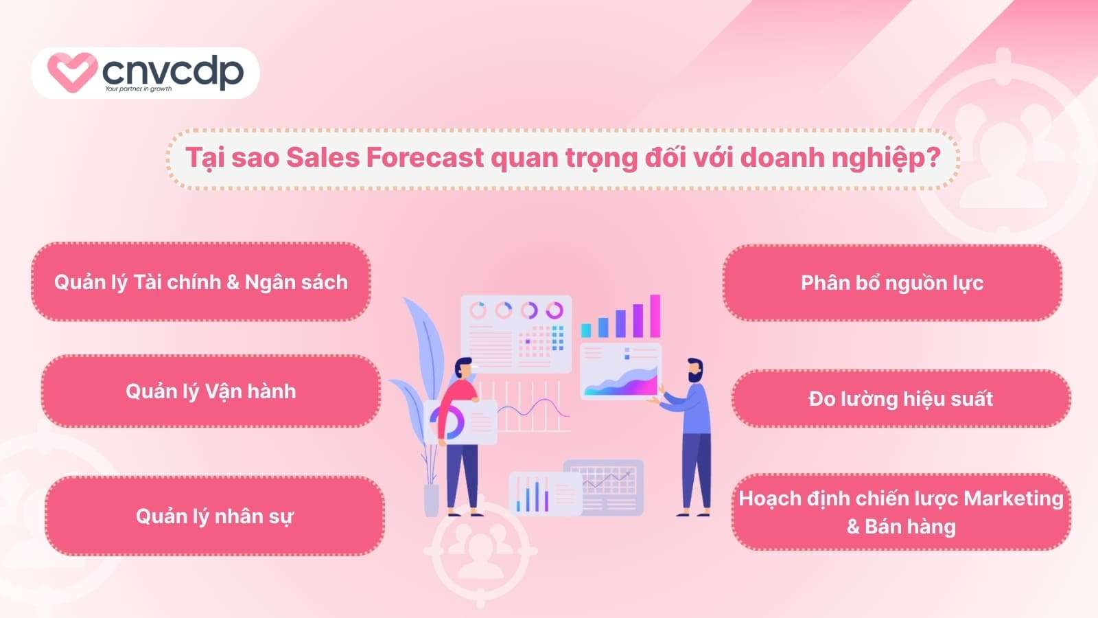 Sale Forecast là gì? Chiến lược bán hàng hiệu quả cho doanh nghiệp 4 Tai sao Sales Forecast quan trong doi voi doanh nghiep