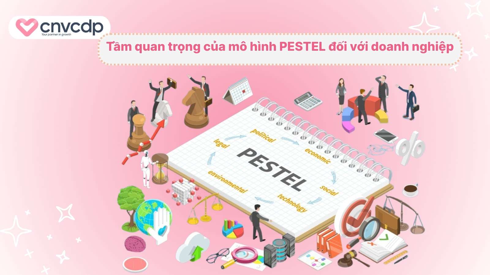 Tam quan trong cua mo hinh PESTEL doi voi doanh nghiep