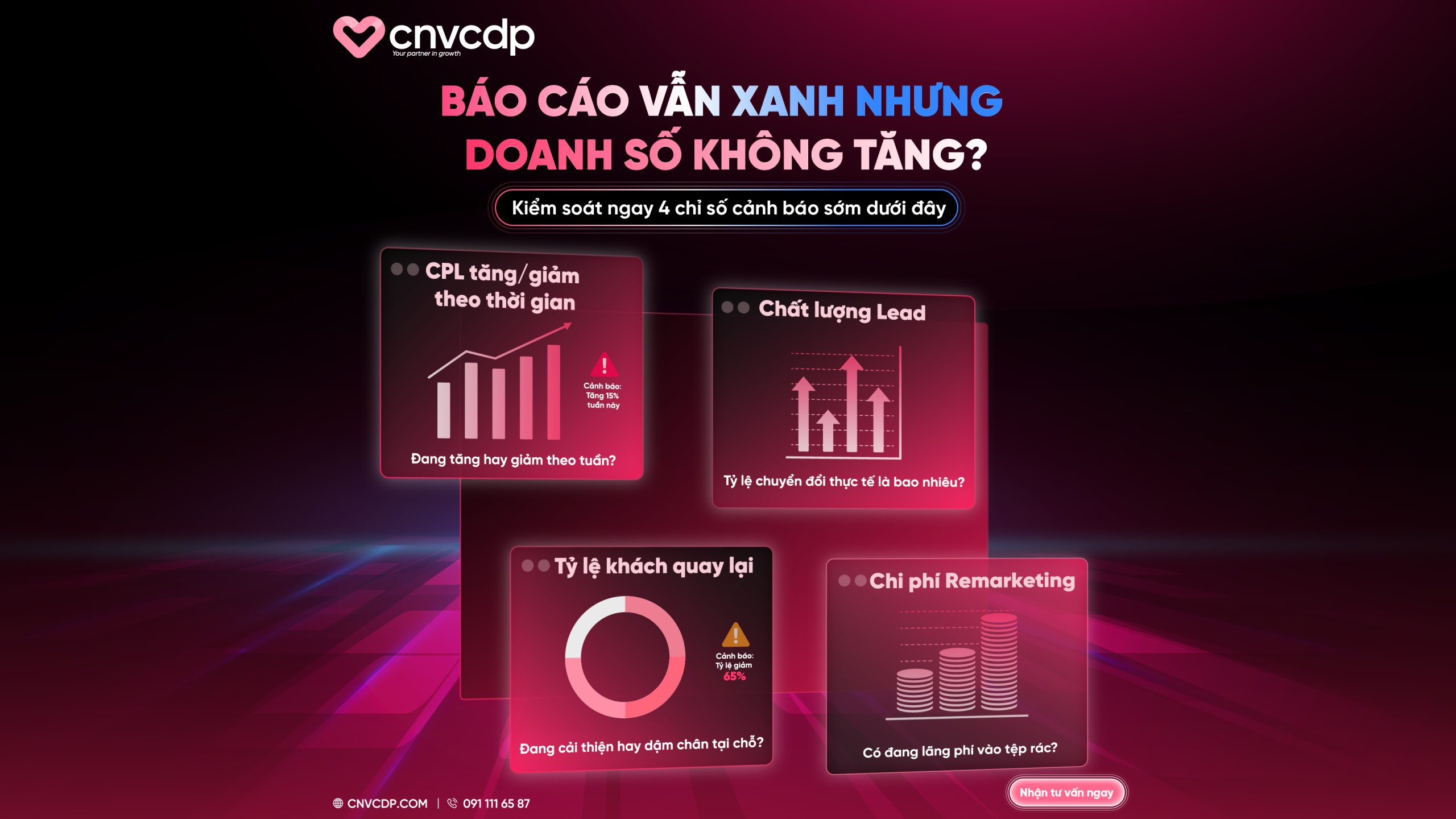 báo cáo doanh số 02 scaled