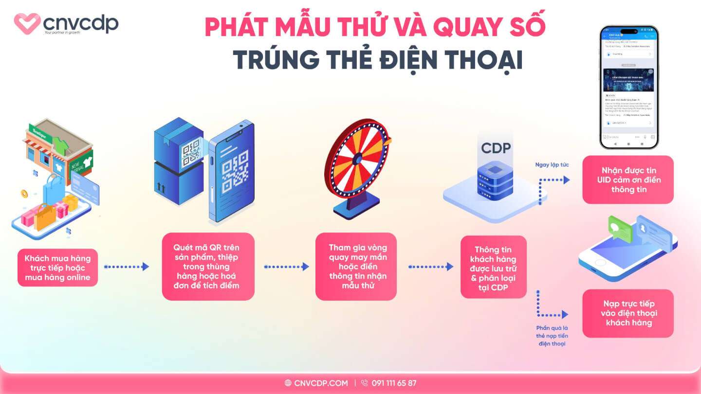 z7307563402368 8d923c1584b1a904c73ccac670dd8da2