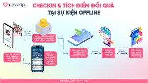 z7356069919800 579dde739343a4bfdb7a4412d6495a9c