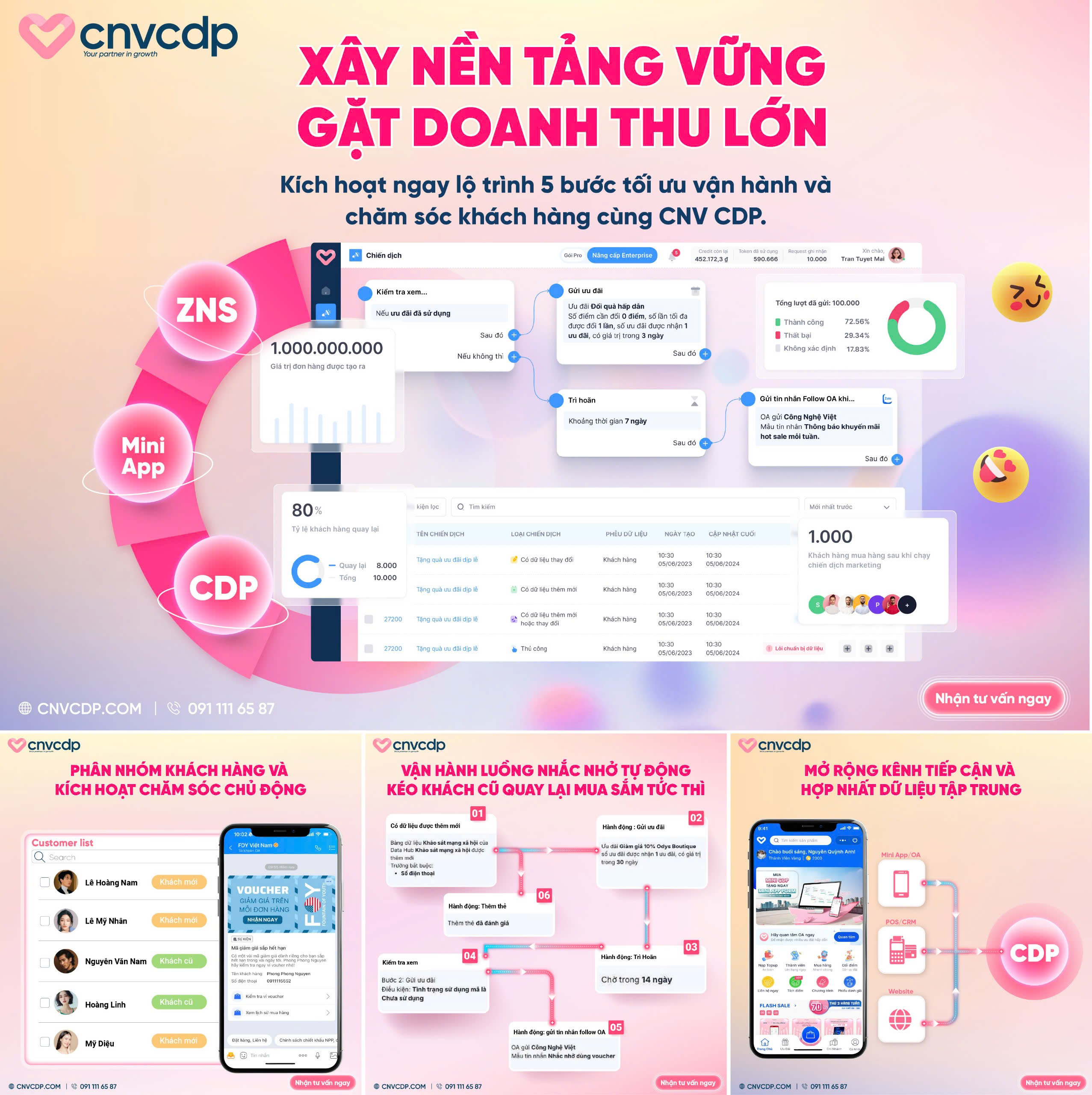 Cuối năm chuẩn chiến lược, đầu năm bật tăng trưởng - Lộ trình 5 bước giúp doanh nghiệp tăng tốc bền vững từ năm 2026 3 z7380819115673 127304ab0cc224a74919222103af50b3