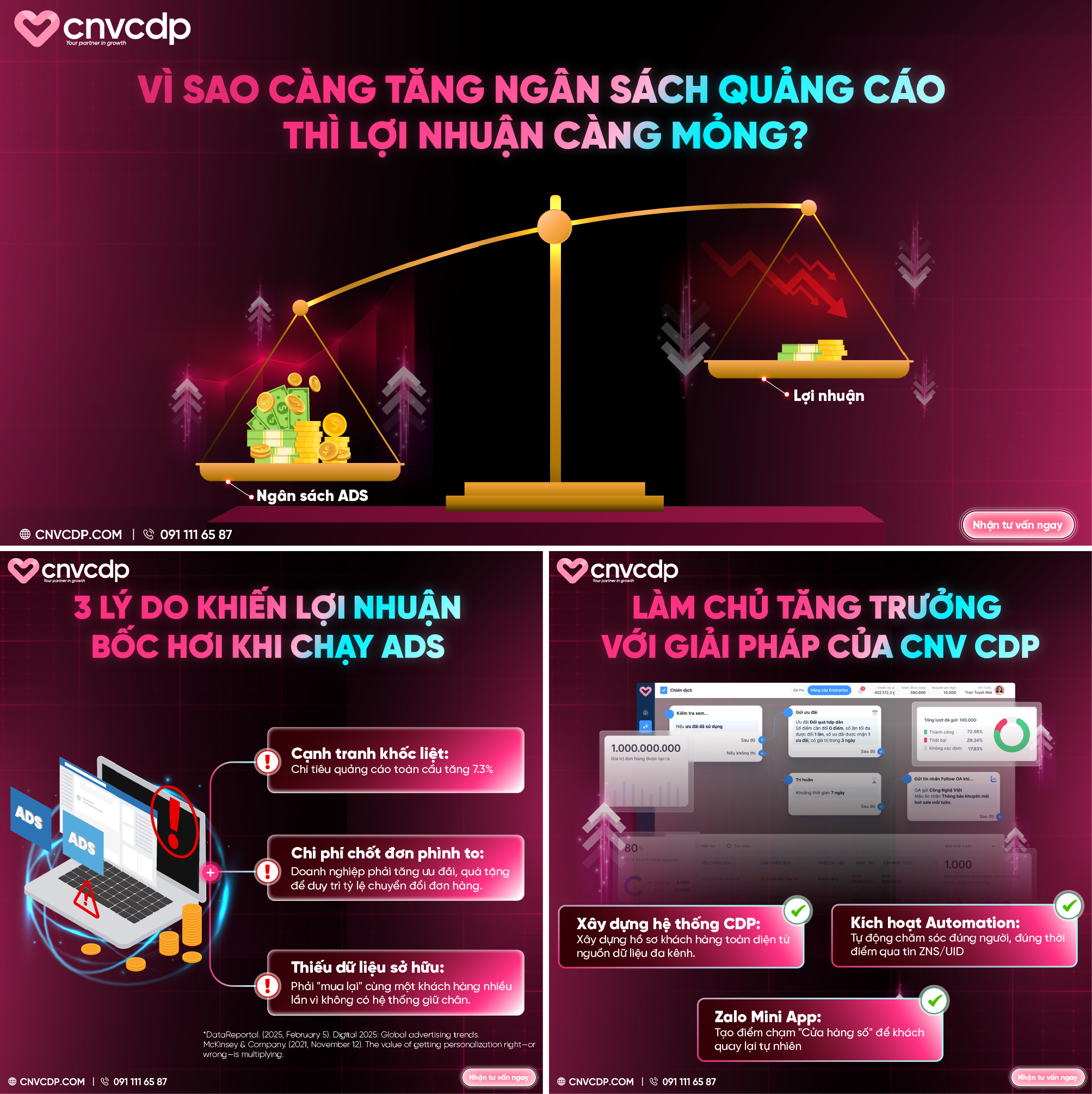 291225 CNVCDP tăng ngân sáchgộp