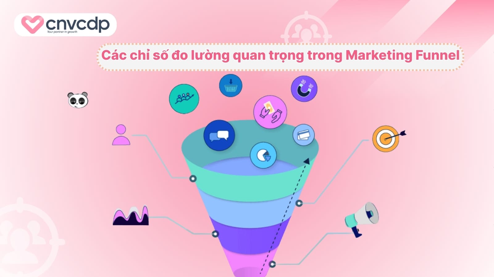 Marketing Funnel là gì? Vai trò và cách hoạt động tối ưu chuyển đổi 9 Cac chi so do luong quan trong trong Marketing Funnel