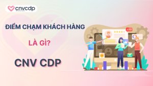 Diem cham khach hang la gi