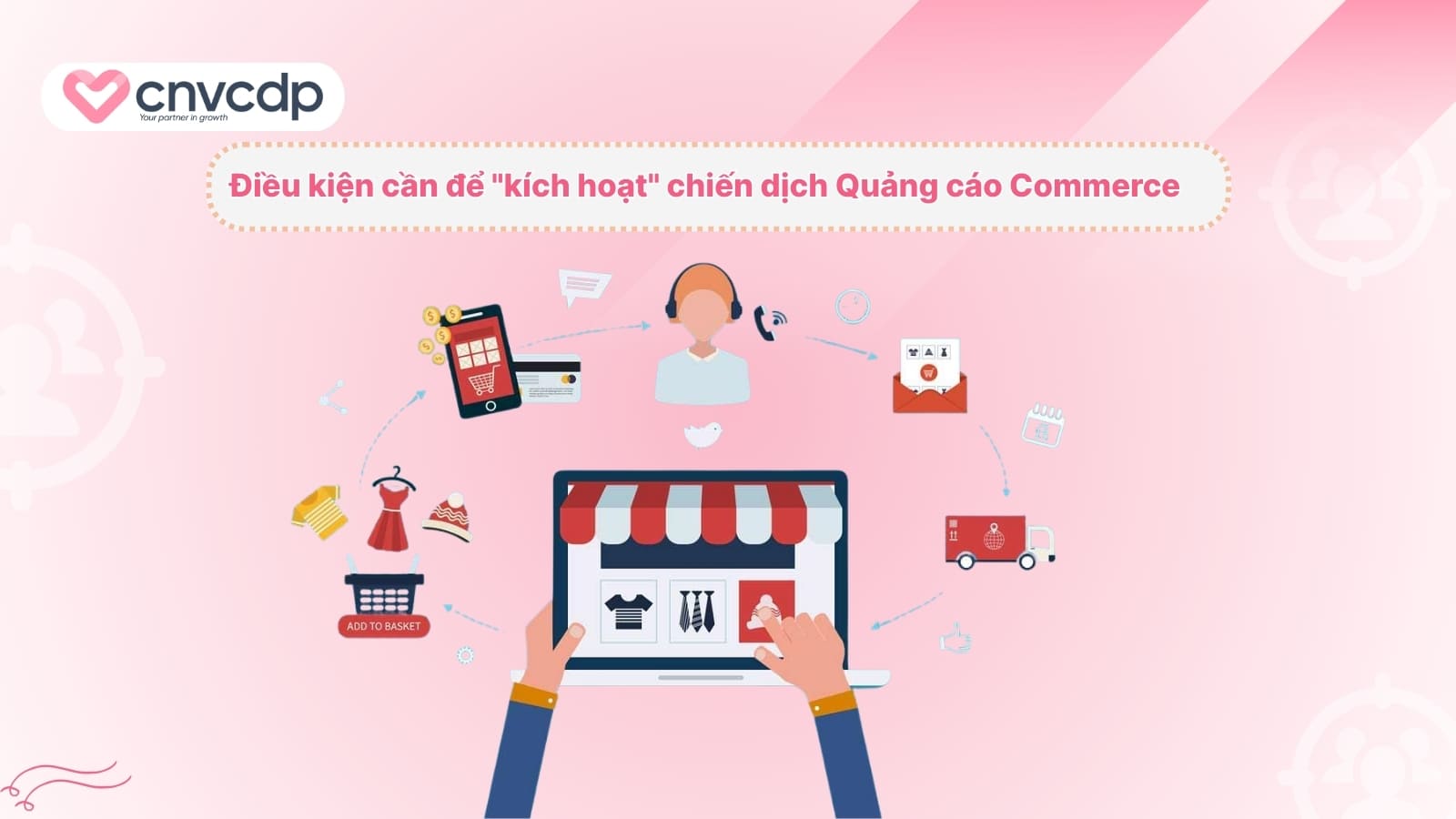 Dieu kien can de kich hoat chien dich Quang cao Commerce