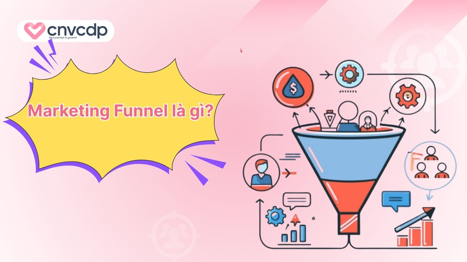 Marketing Funnel là gì? Vai trò và cách hoạt động tối ưu chuyển đổi 3 Khai niem Marketing Funnel la gi