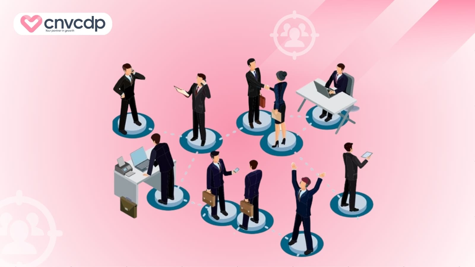 Quan ly nhan su va phan quyen