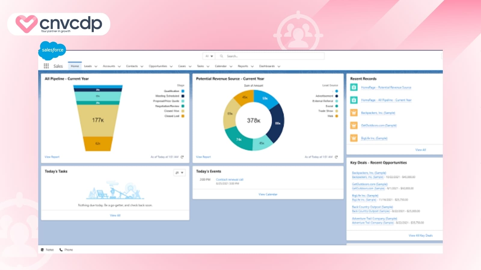 Salesforce Dang cap quan tri cho tap doan da quoc gia