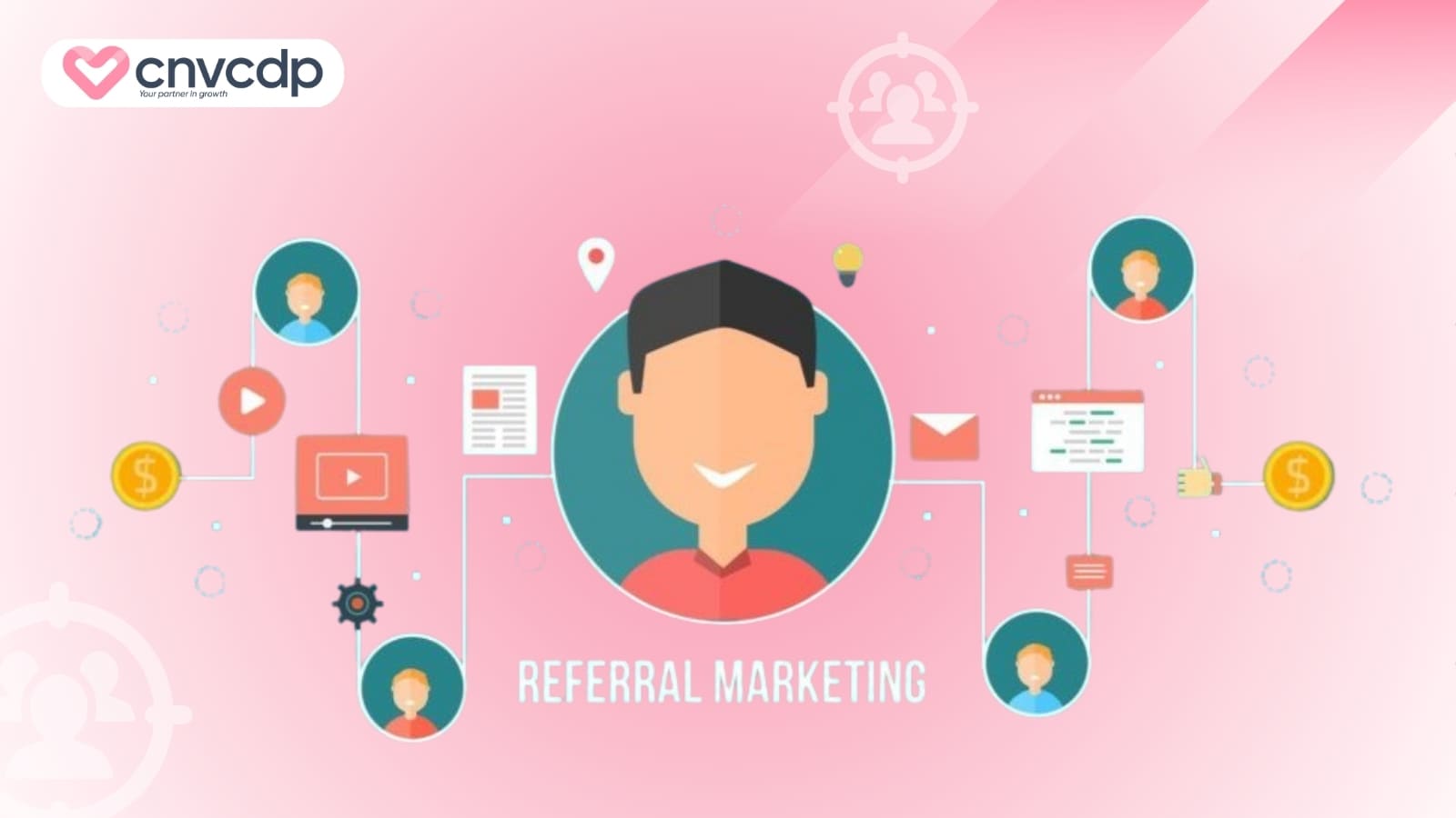 10 cách tăng doanh số bán hàng nhanh chóng, hiệu quả và dễ áp dụng 9 Tan dung suc manh cua Referral Marketing