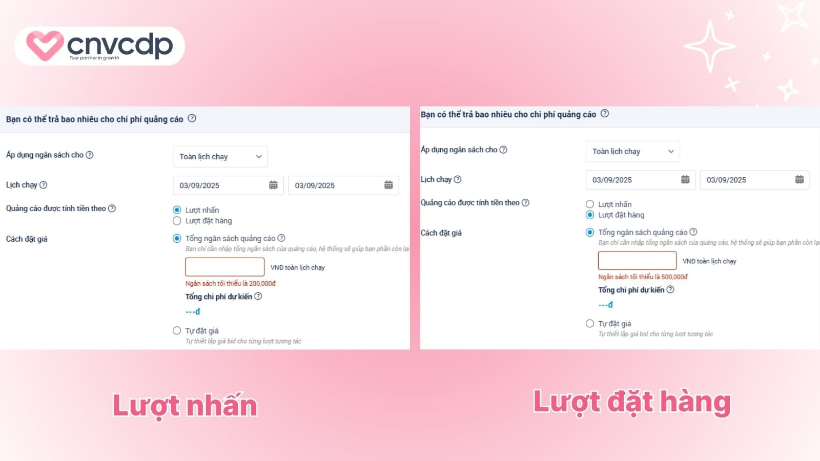 Thiet lap ngan sach va chi phi quang cao